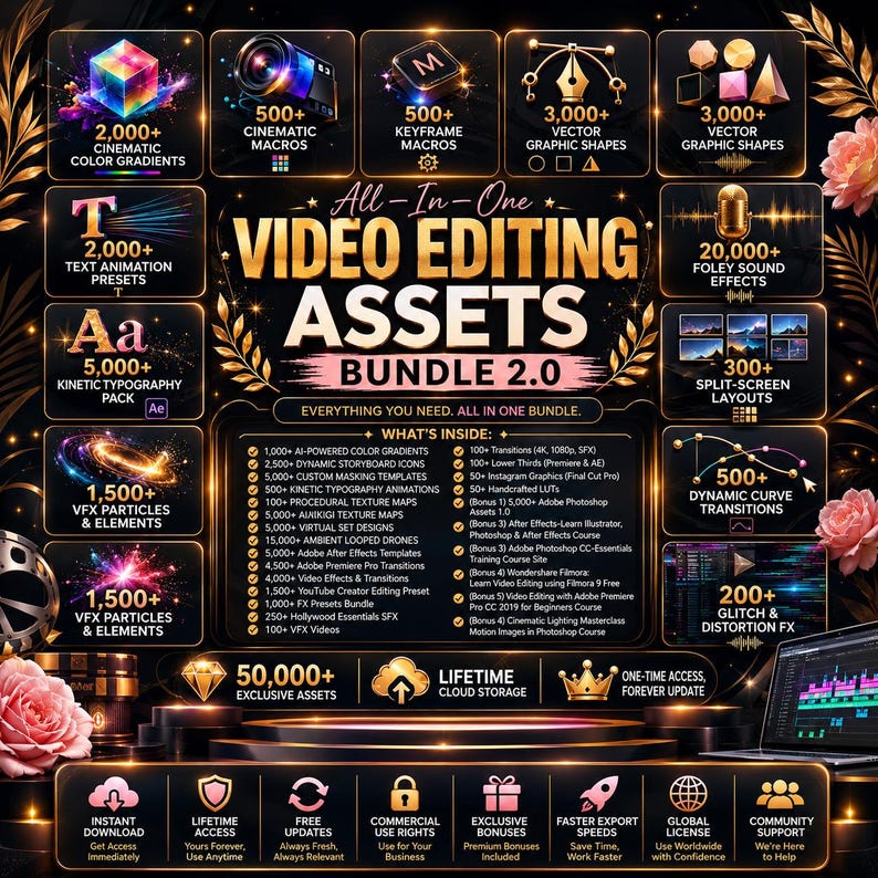 130 Million+ PLR MRR Digital Products Master Resell Rights Bundle Commercial Use Templates eBooks Printables Passive Income